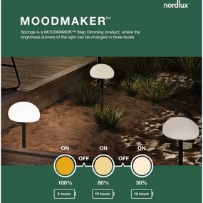 Nordlux - LED stmievateľná prenosná vonkajšia lampa SPONGE LED/4,8W/3,7V IP65
