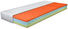 PROXIMA.store - Matrac ZAFIRA ROZMERY: 90x195, VÝŠKA: 19 cm, TYP POŤAHU: DRY FAST