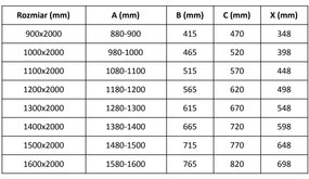 Mexen Velar, posuvné sprchové dvere do otvoru 150 cm, 8mm šedé sklo, grafit brúsený, 871-150-000-41-66