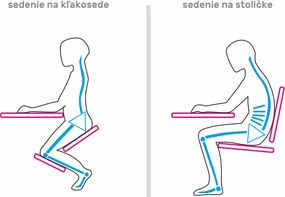 Kondela Ergonomická kľakačka, zelená/buk, GROCO