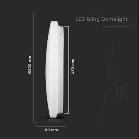 LED Stropné svietidlo LED/36W/230V pr. 50 cm 3000/4000/6400K