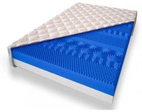 ECOMATRACE Masáž Relax 17 cm 90x200