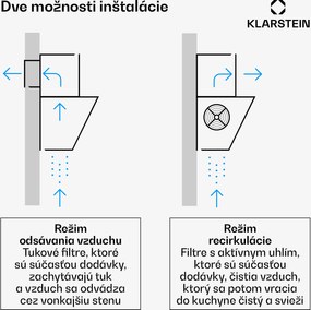 Klarstein Athena komínová digestorová kapucňa | odťahový a recirkulačný režim | 254 m³/h | 56 W | 60 cm