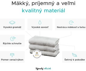 Osuška SOFT 70x125 cm modrá, 100% bavlna