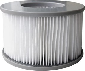 Kartušová filtrácia MSpa