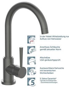 Schütte Kuchynská batéria Cornwall (grafit)  (100335838)