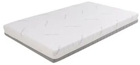 Matrac NICCO COOL SENSITIVE/RETRO  80x160 cm