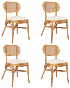 Jedálenské stoličky 4 ks ľan 3071720