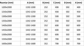 Mexen Lunar L, ľavé otočné sprchové dvere 130 cm, 8mm číre sklo, oceľový profil, 834SL-130-050-97-00-L