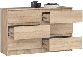 Komoda Kuba 120 cm 6 zásuviek dub sonoma