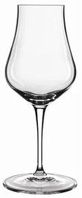 Luigi Bormioli Poháre VINOTEQUE Spirits Snifter 170 ml, 6 ks