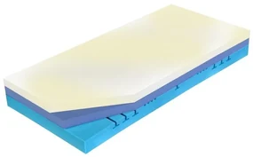 Curem CUREM C3000 HY 22 cm - pohodlný pevný matrac s lenivou penou 140 x 200 cm, snímateľný poťah