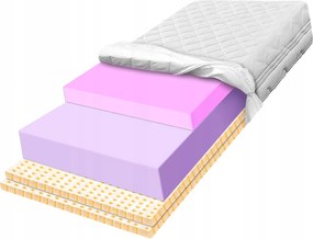 Penový matrac 180x190 Hr vzdušný latex 32 cm