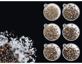 Cole&Mason - Mlynček na korenie DERWENT 19 cm lesklý chróm