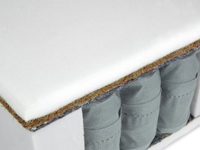 Matrac Nomad, Rozmer matraca: 90x200 cm