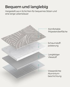 Pikniková deka GCM010B03