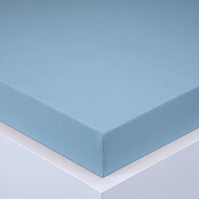 Napínacia plachta na posteľ jersey EXCLUSIVE nebesky modrá 180 x 200 cm
