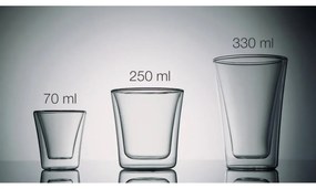 Tescoma dvojstenné poháre myDRINK, 70 ml, 2 ks, S