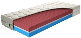 Texpol TARA - komfortný matrac s úpravou proti poteniu a s poťahom Tencel 120 x 200 cm