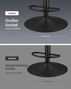 Set dvoch barových stoličiek LJB095B01