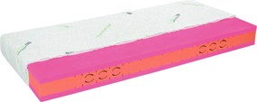 XXXLutz MATRAC, 80/200 cm - Matrace - 000800000907