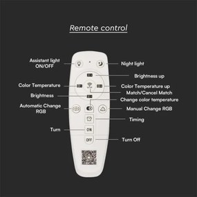 LED Stmievateľné stropné svietidlo LED/95W/230V 3000-6500K + DO