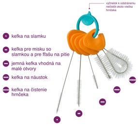 Súprava kefiek na čistenie