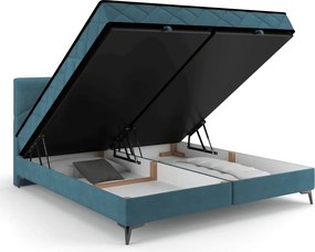 Posteľ Parana 180x200 cm, modrá aqua zamatová látka