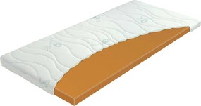 Vrchný Matrac Topper Lazy orange - Vlastný rozmer