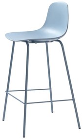 Svetlomodrá plastová barová stolička 92,5 cm Whitby – Unique Furniture