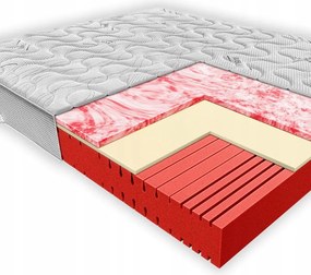 Penový matrac Janpol Pola 180 x 200 cm Hybrid H2 stredne tvrdý Silver