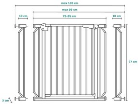 Lionelo - Bezpečnostná zábrana TRUUS SLIM LED 1xAAA biela