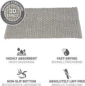 Sivá textilná kúpeľňová predložka 50x80 cm Ecoli – Wenko