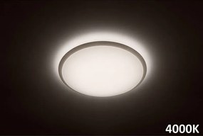 PHILIPS Stropné LED stmievateľné osvetlenie WAWEL, 36W
