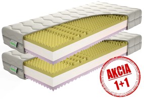 Texpol BIANA - sendvičový matrac v akcii 1+1 z PUR peny 2 ks 80 x 200, snímateľný poťah