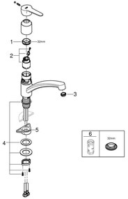 GROHE 31680000 - Drezová batéria BAUECO lesklý chróm