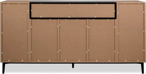 Široká komoda so zásuvkami Nola, dub artisan/čierna