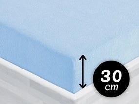 Froté napínacie prestieradlo na vysoký matrac FR-014 Nebesky modré 200 x 220 - výška 30 cm