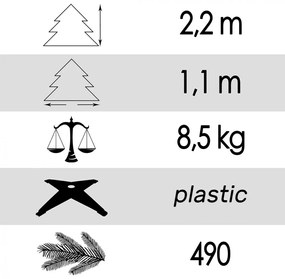 Exkluzívna zasnežená vianočná borovica so šiškami 220 cm
