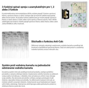 Deante Silia, sprchová súprava pod omietku, grafitová, DEA-BXYYDQSM