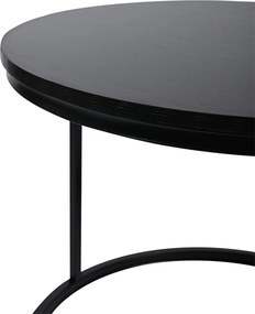 Dekorstudio Set 2ks čiernych kávových stolíkov LOFT DUO 60/40cm