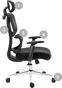 Kancelárska stolička Expert 4.6 Black