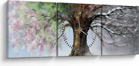 Obraz - Strom štyroch ročných období (s hodinami) (90x30 cm)