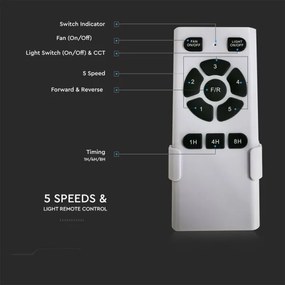 LED Stropné svietidlo s ventilátorom LED/15W/230V 3000/4000/6400K + DO