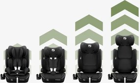 Autosedačka Zooma 25 i‑Size čierna