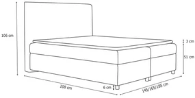 Posteľ Boxspring SIMPLE + rošt + matrace + topper, 160x200, cosmic 16