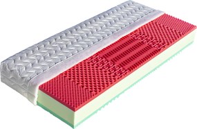 Drevočal Studená pena Ema 1+1 zadarmo Veľkosť: 200 x 140 x 23, Poťah: AloeVera