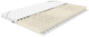 Vrchný matrac/Topper Herex 80x200 cm (T4) (poťah Basic). Vlastná spoľahlivá doprava až k Vám domov. 1120197