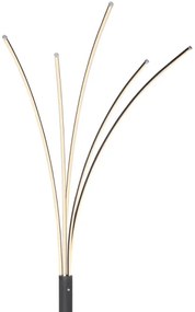 Globo 59229B - LED stmievateľná dotyková stojacia lampa BIZZY LED/36W/230V