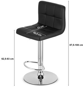 Barová stolička PROT - čierny zamat / čierny podstavec